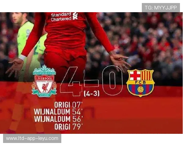 利物浦研究梅西式控场触感——足球战术的未来密码