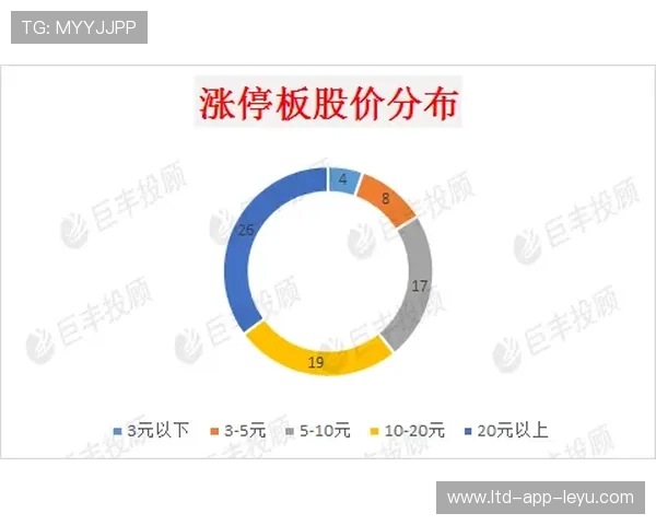 冬窗合规报告成为俱乐部融资必要材料